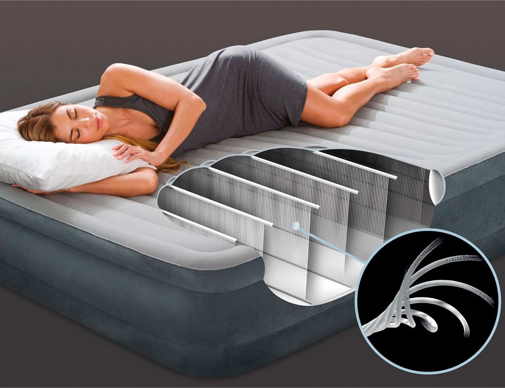 Надувная кровать интекс со встроенным насосом инструкция - 98 фото